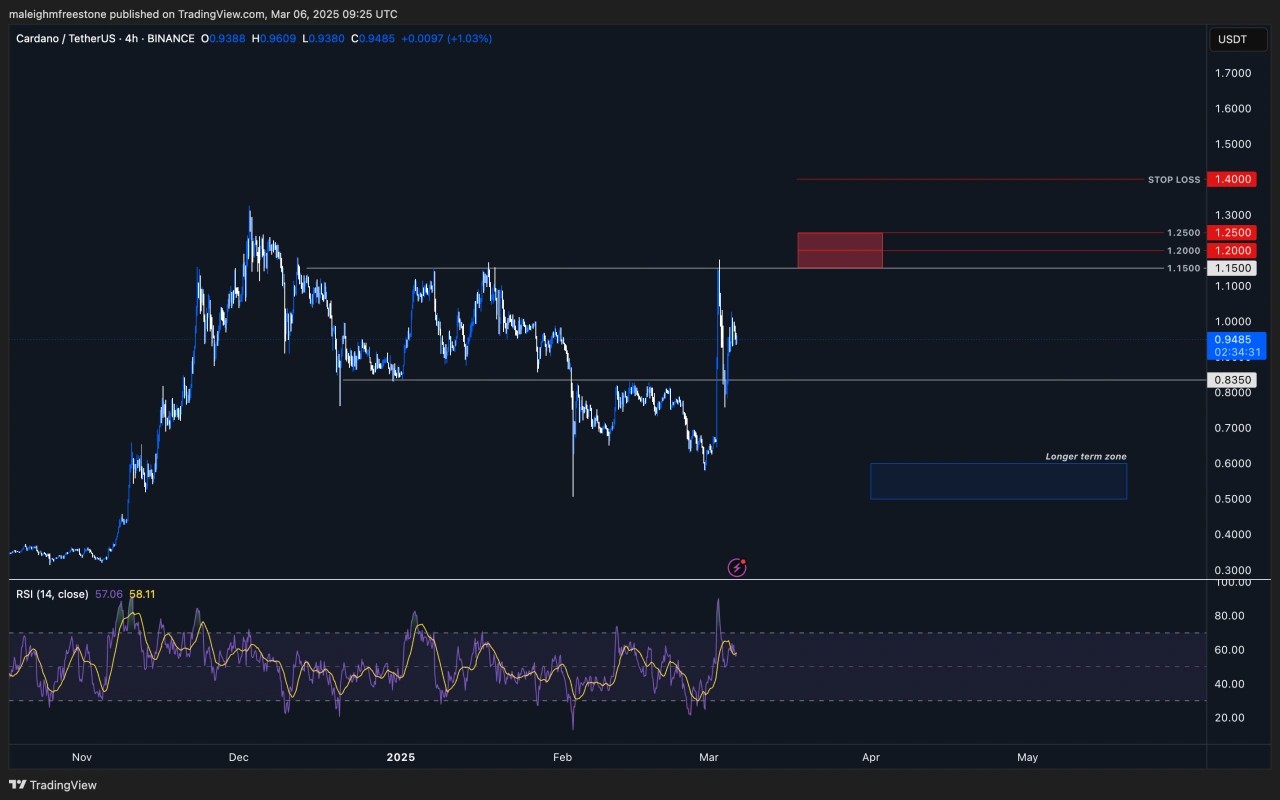 alignnone size-full wp-image-308225