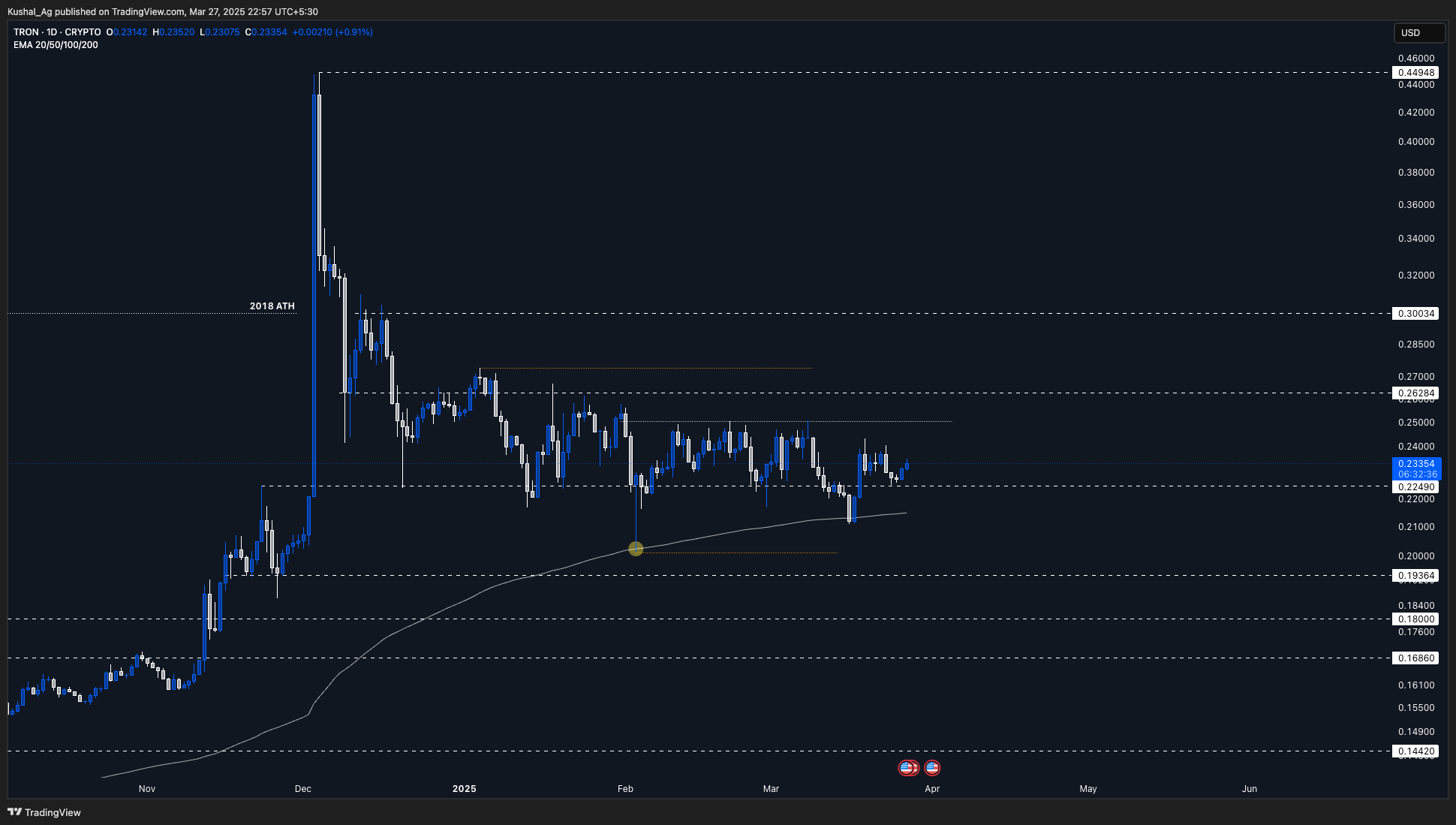 alignnone size-full wp-image-308435