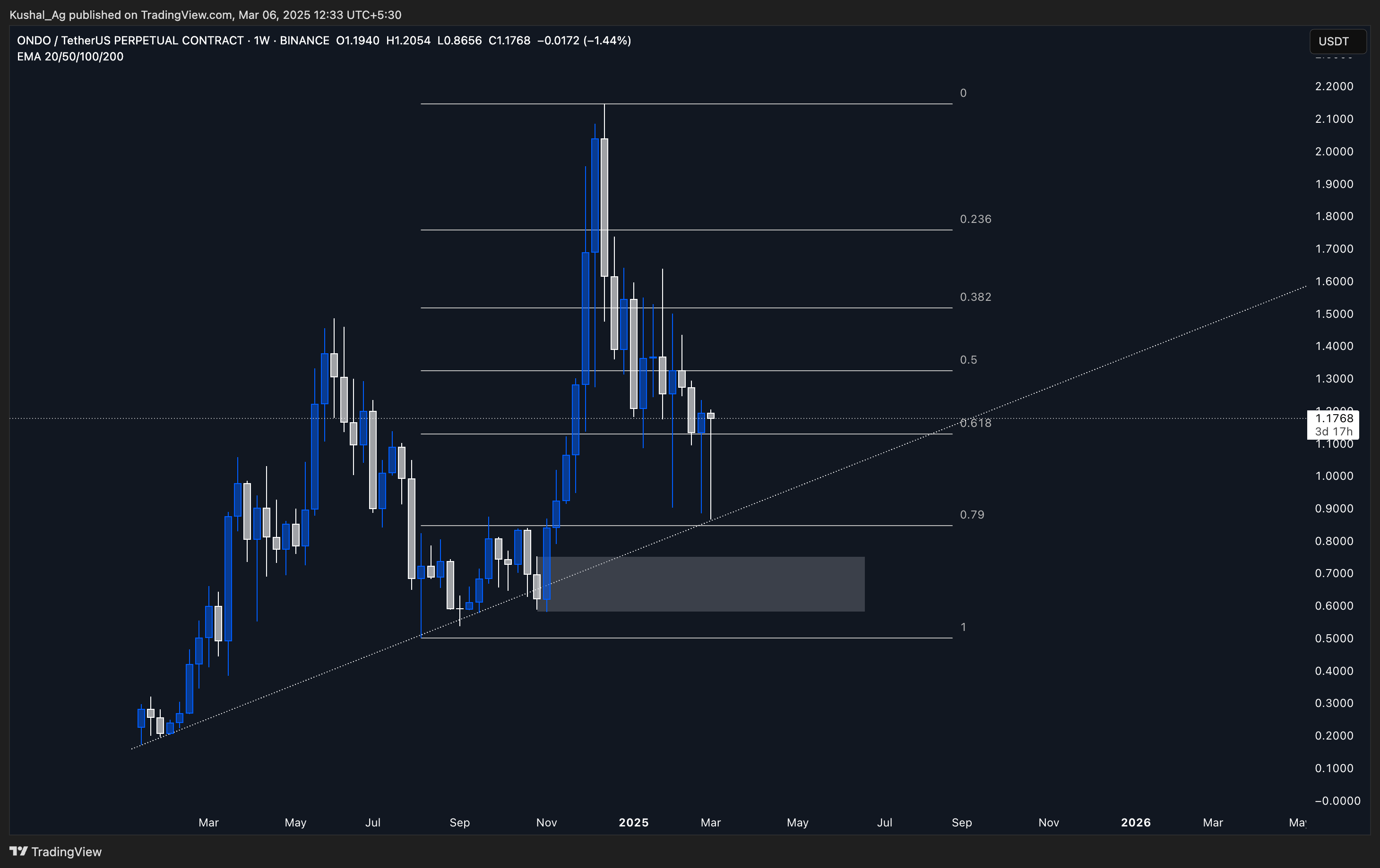 alignnone size-full wp-image-308208