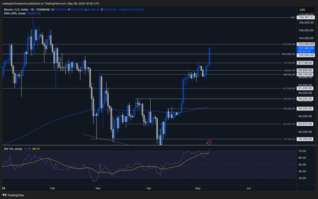 alignnone wp-image-308913 size-large