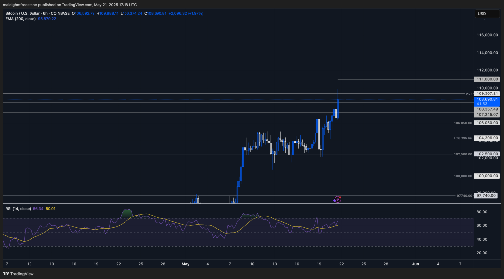 alignnone wp-image-309171 size-large