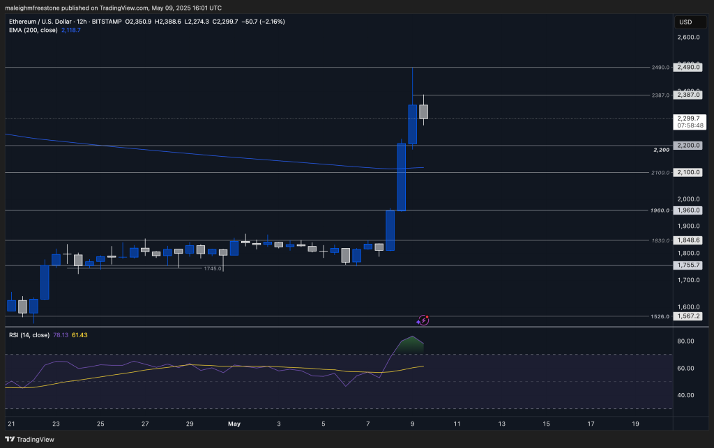 alignnone wp-image-308920 size-large