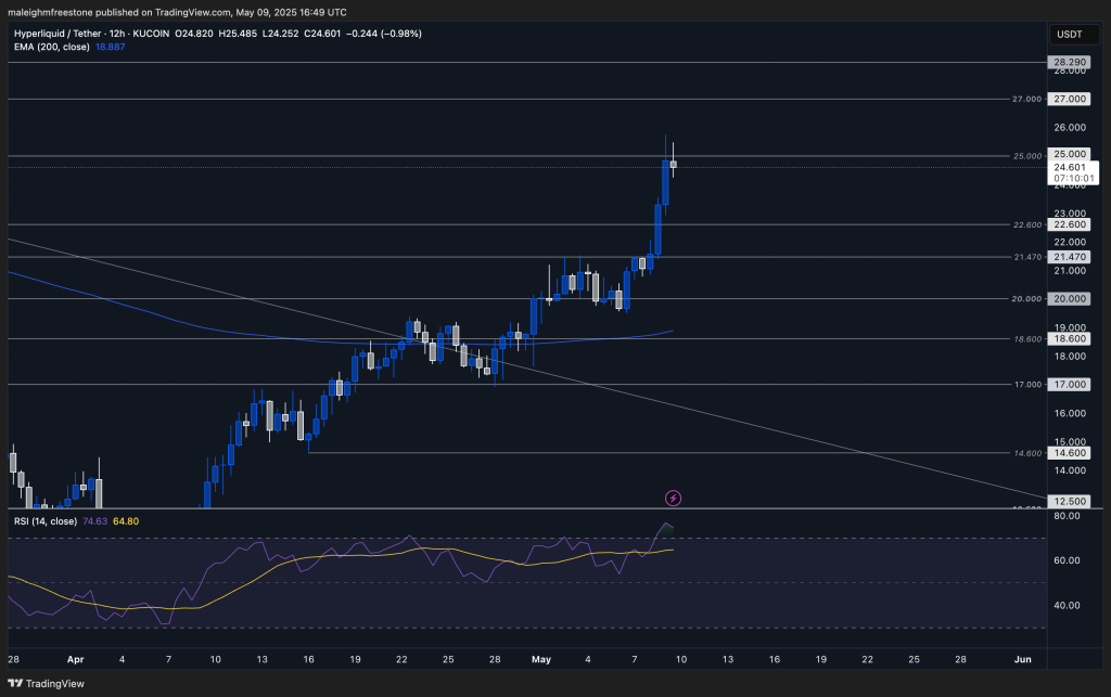 alignnone wp-image-308927 size-large