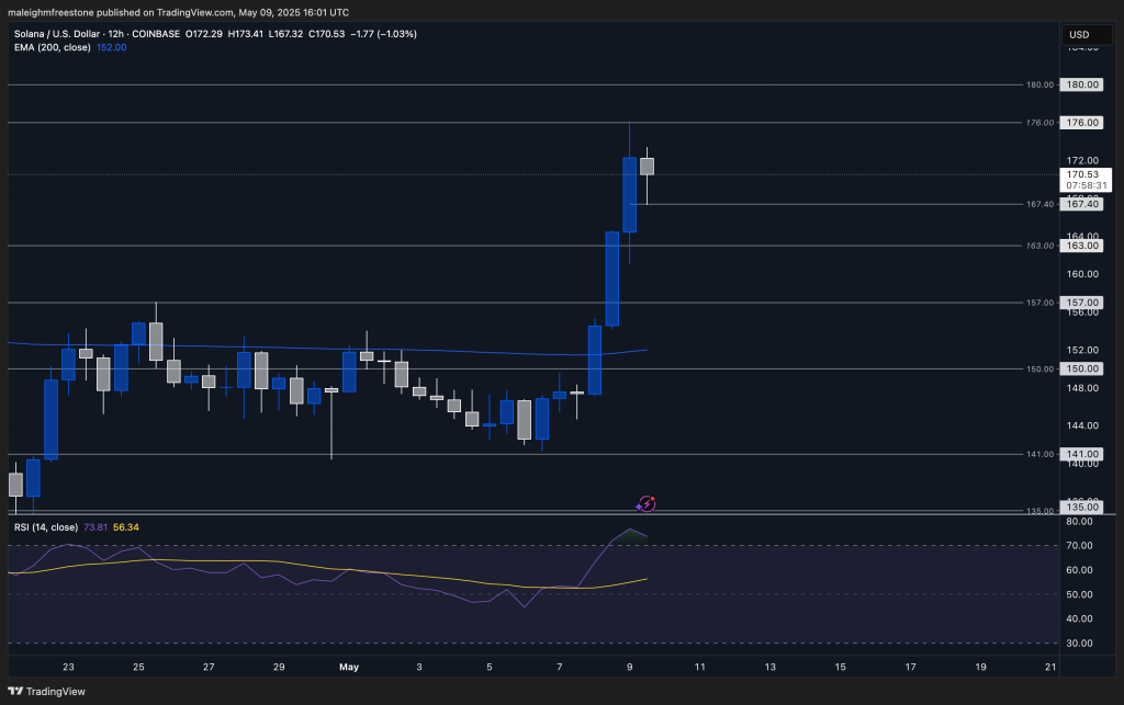 alignnone wp-image-308923 size-large