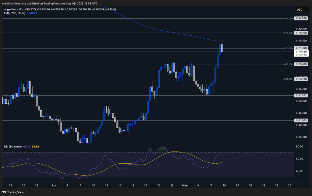 alignnone wp-image-308929 size-large