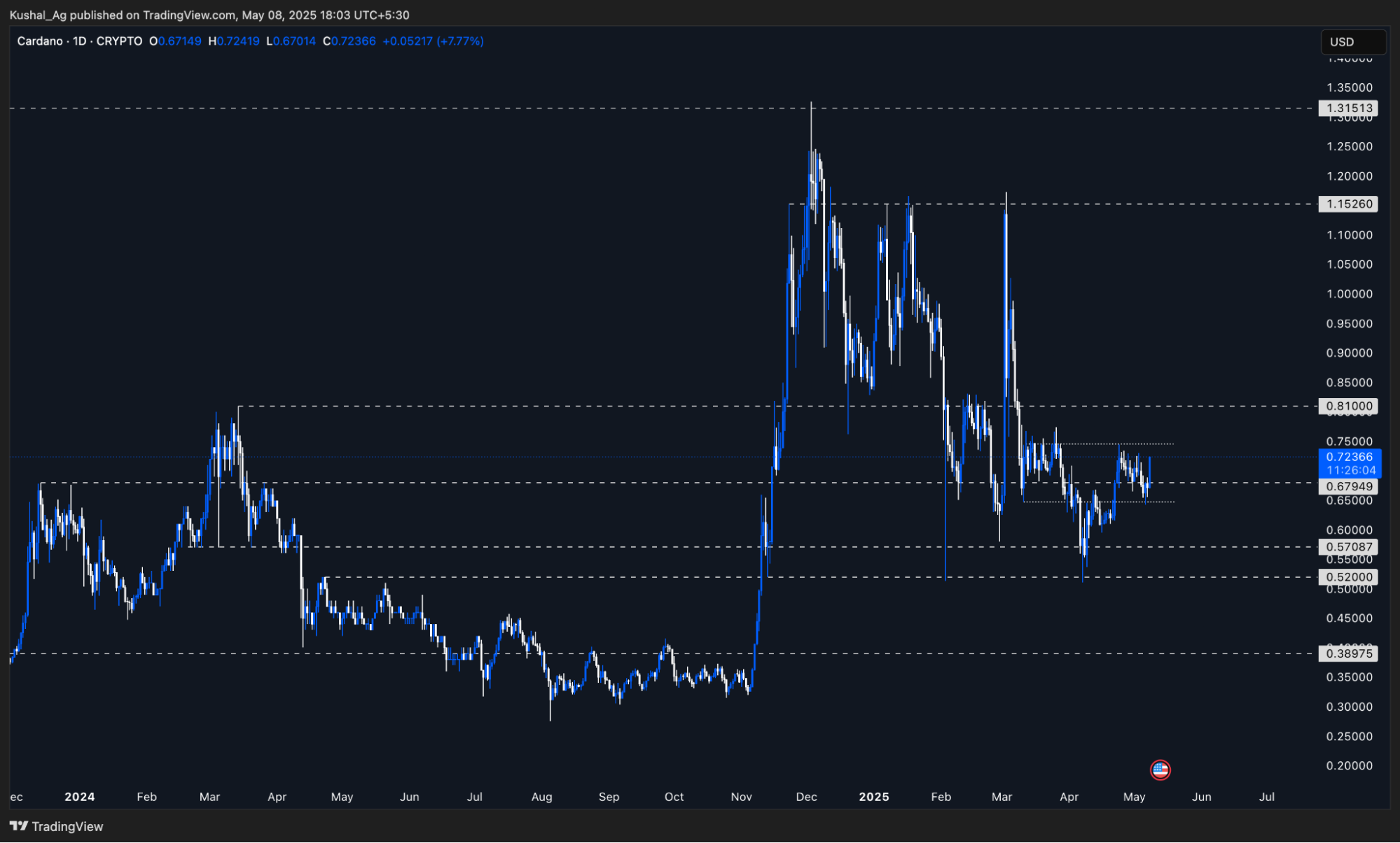 aligncenter wp-image-308895 size-full