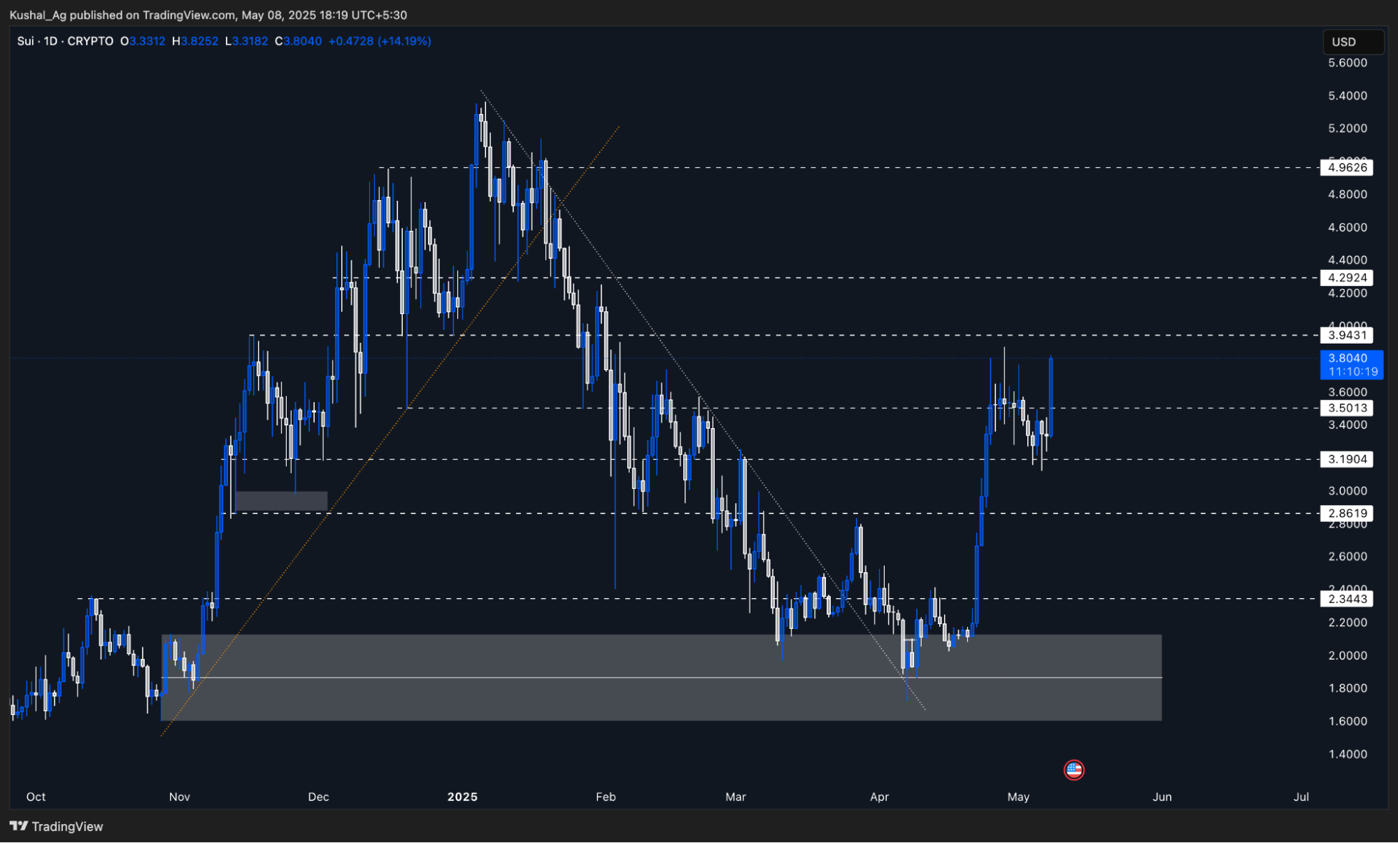 aligncenter size-full wp-image-308903