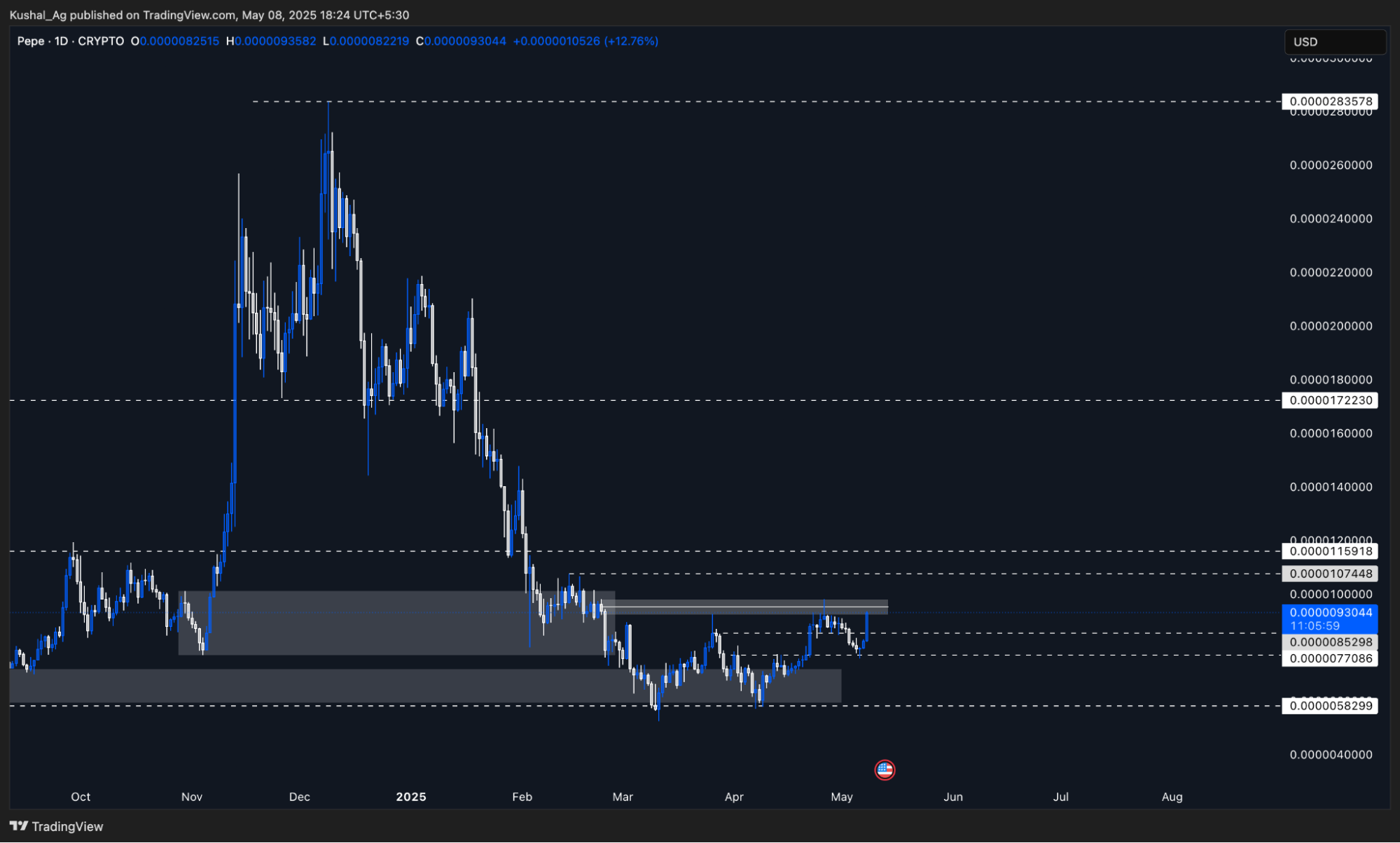 aligncenter size-full wp-image-308905