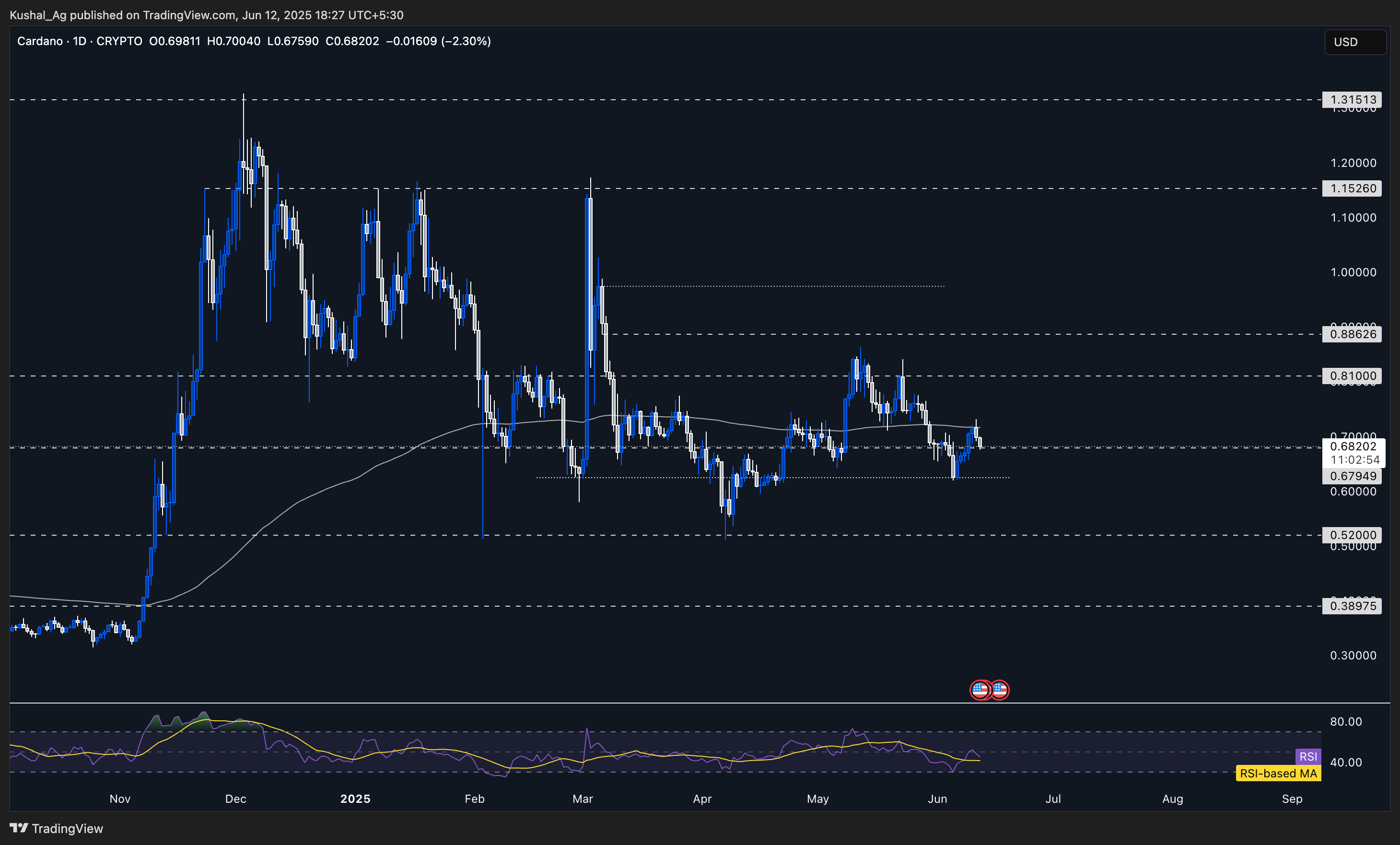 alignnone size-full wp-image-309457