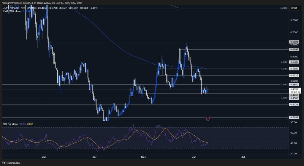 alignnone wp-image-309431 size-large