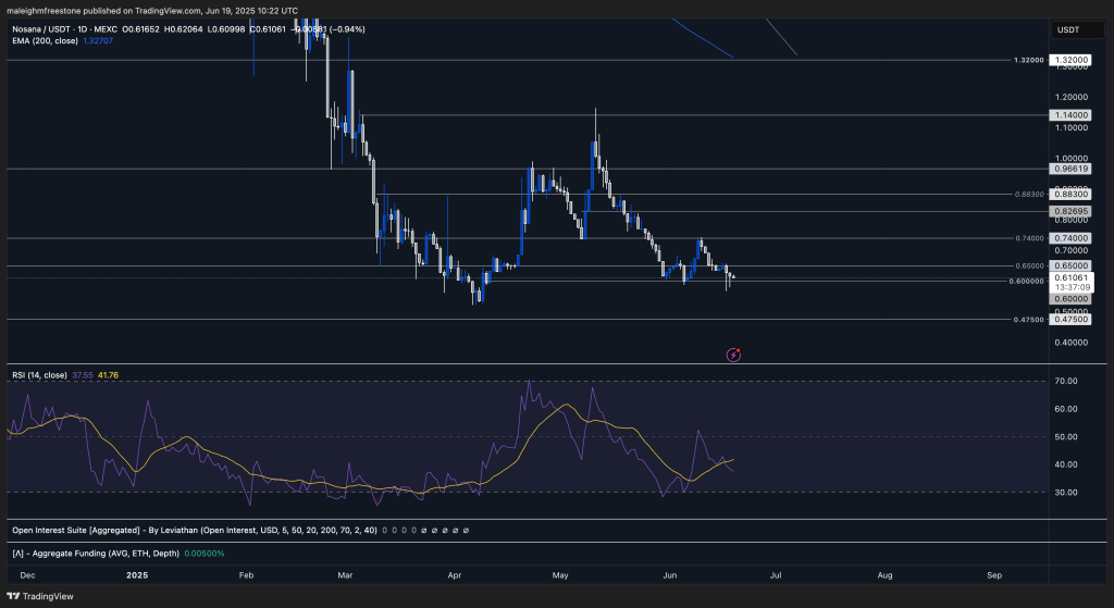 alignnone wp-image-309557 size-large