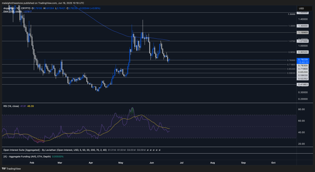 alignnone wp-image-309556 size-large