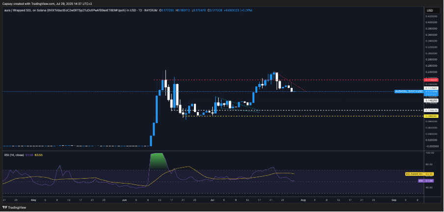 alignnone size-full wp-image-310188