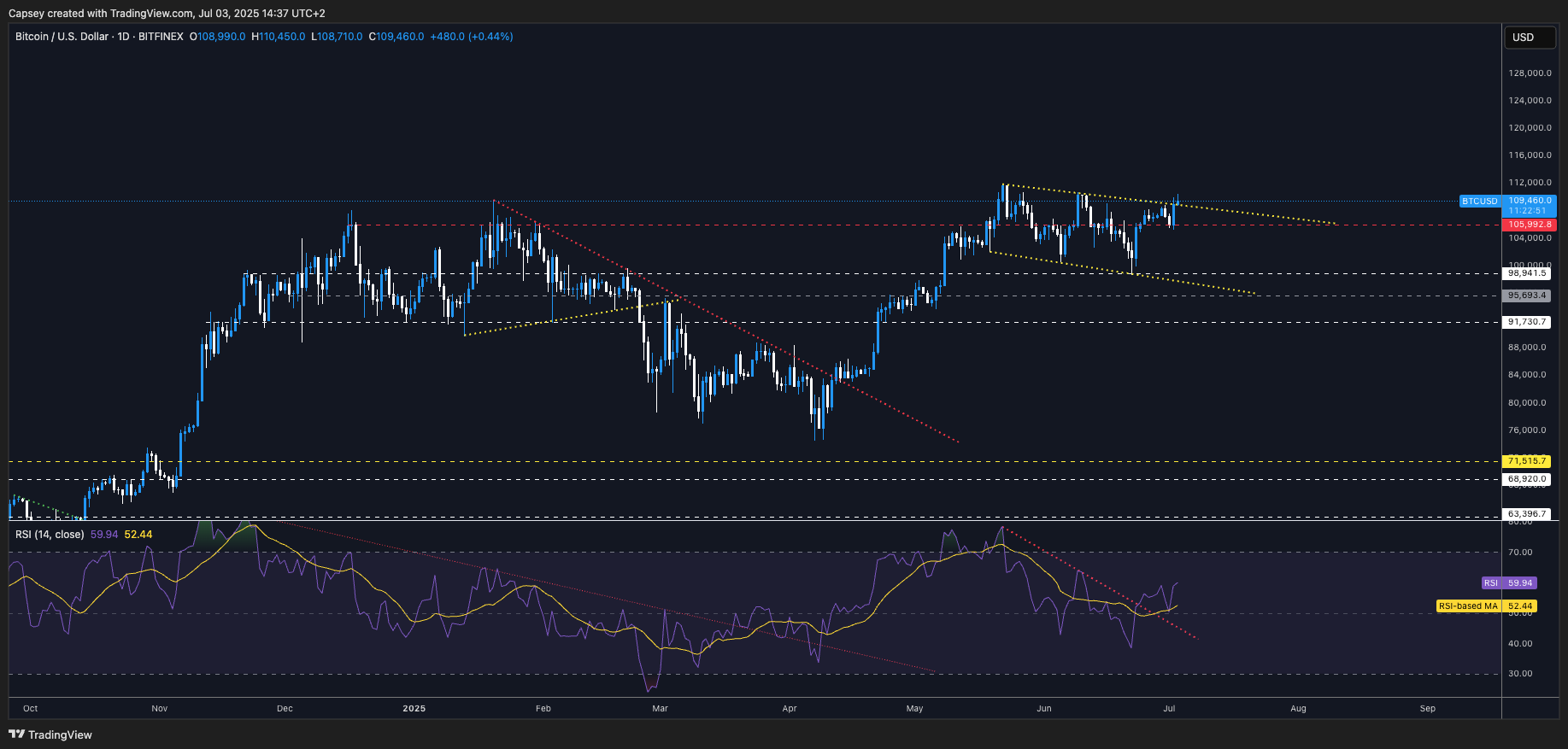 alignnone size-full wp-image-309728