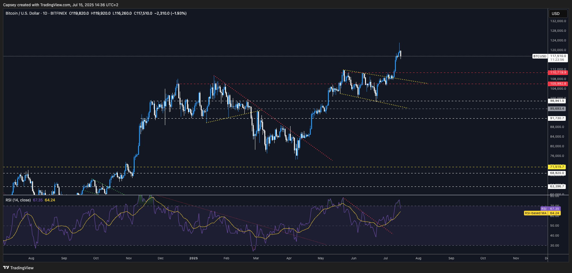 alignnone size-full wp-image-309829