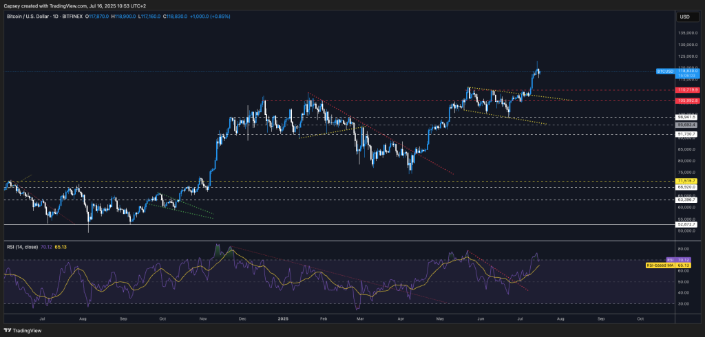 aligncenter wp-image-310170 size-large