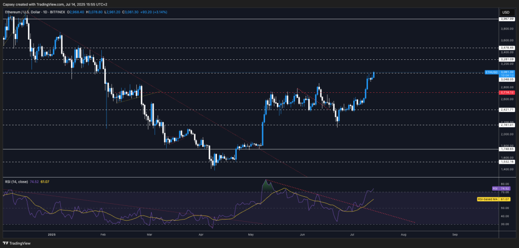 alignnone wp-image-309817 size-large