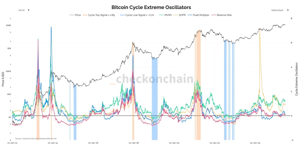 alignnone wp-image-309692 size-large