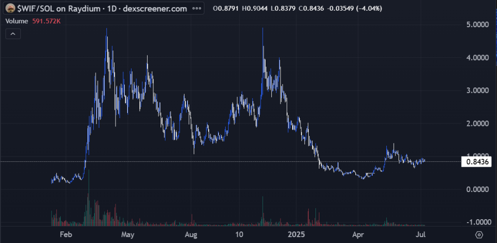 aligncenter wp-image-309786 size-large