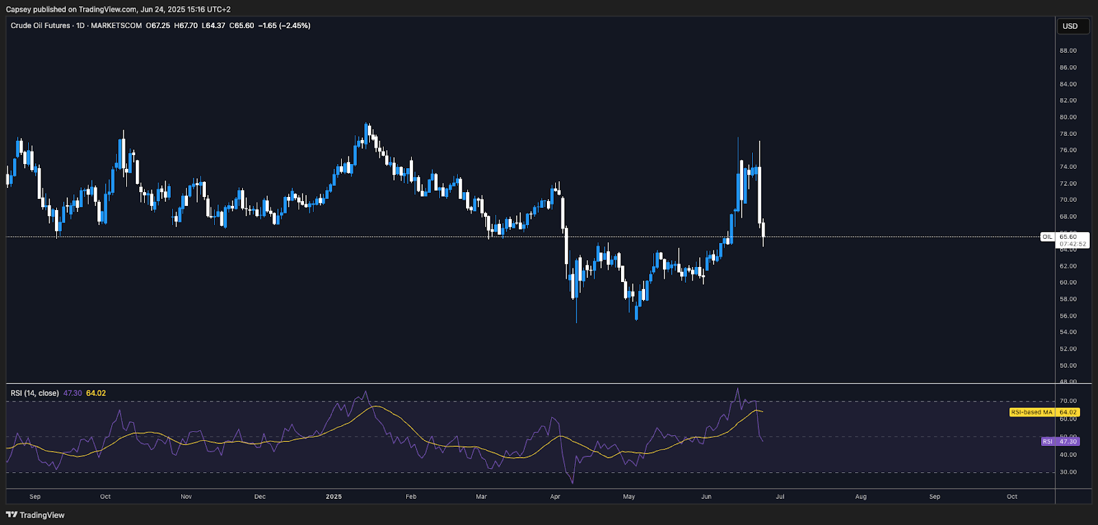 aligncenter wp-image-XXXXX size-large