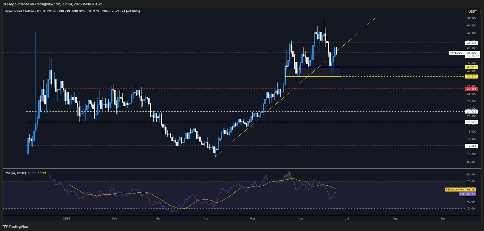 aligncenter wp-image-XXXXX size-large