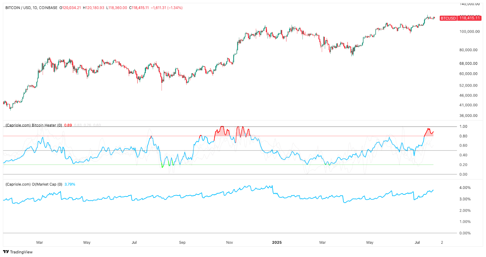 aligncenter wp-image-XXXXX size-large
