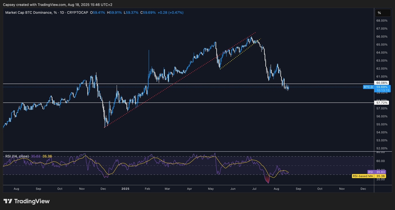 A screenshot of a computer screen AI-generated content may be incorrect.