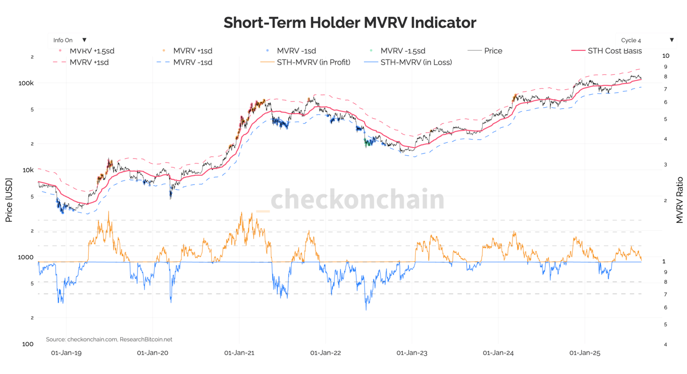 A graph of stock market AI-generated content may be incorrect.