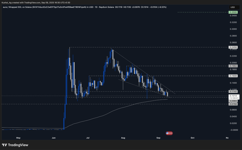 aligncenter wp-image-311045 size-large