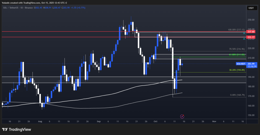 aligncenter wp-image-311967 size-large