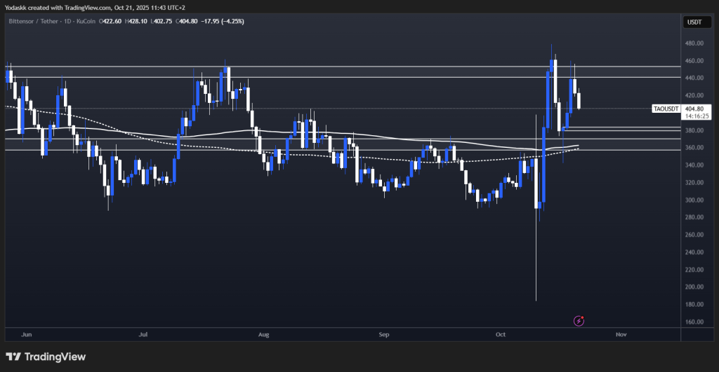 aligncenter wp-image-312058 size-large