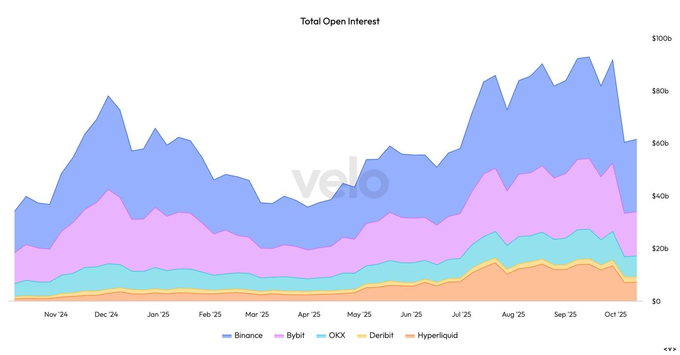 A graph of different colored lines AI-generated content may be incorrect.