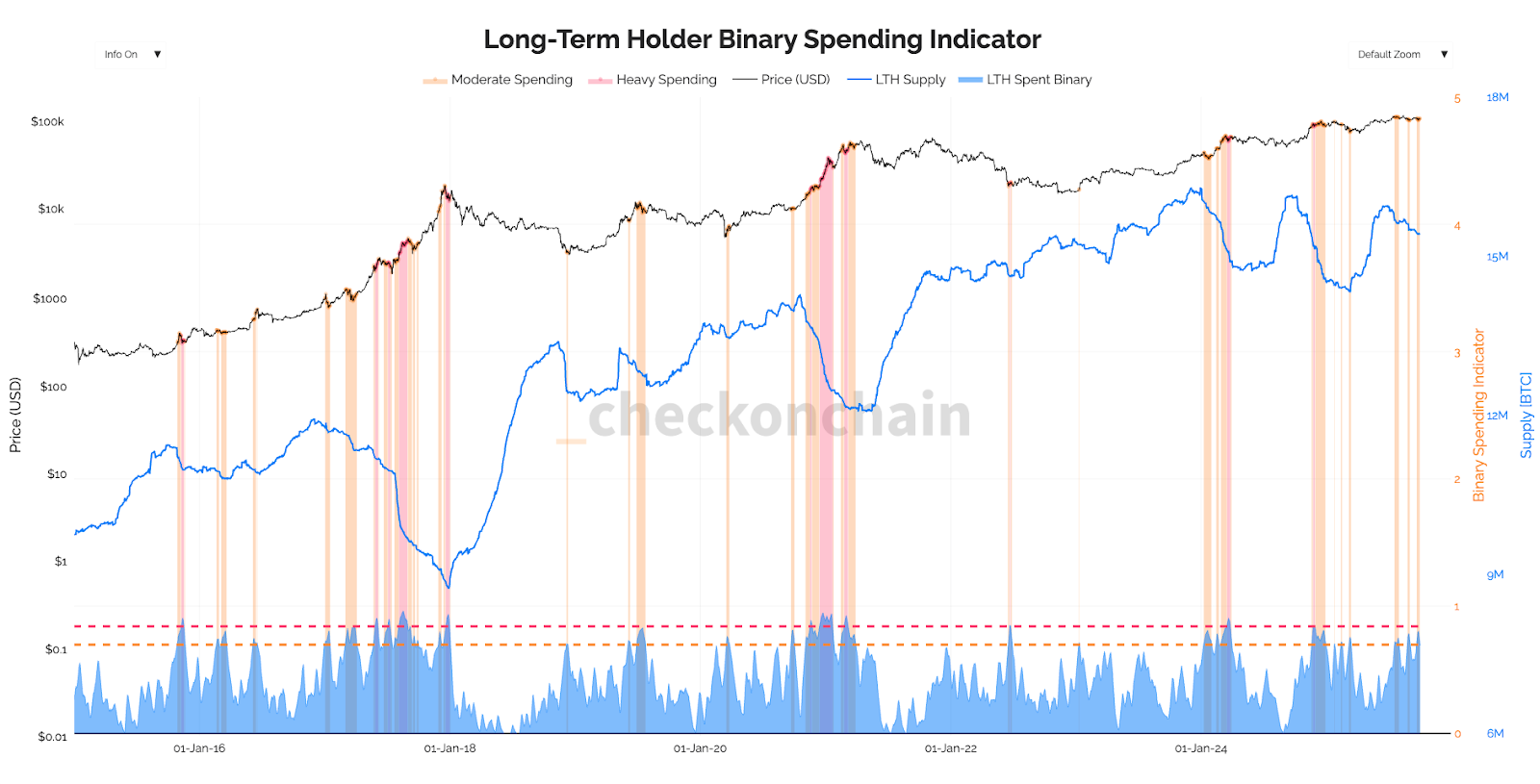 A graph of a stock market AI-generated content may be incorrect.