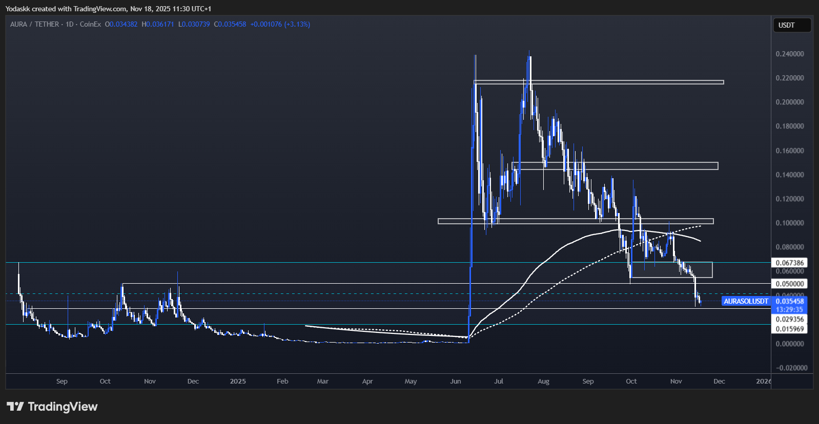 alignnone size-full wp-image-312598