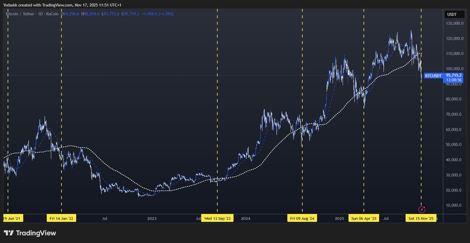 alignnone size-full wp-image-312603