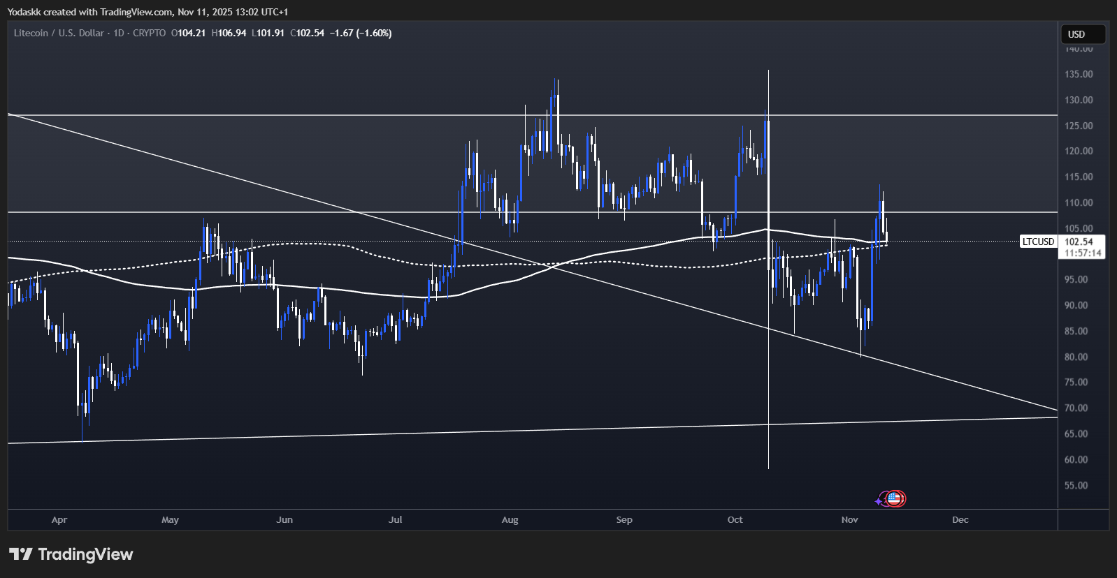 alignnone size-full wp-image-312451