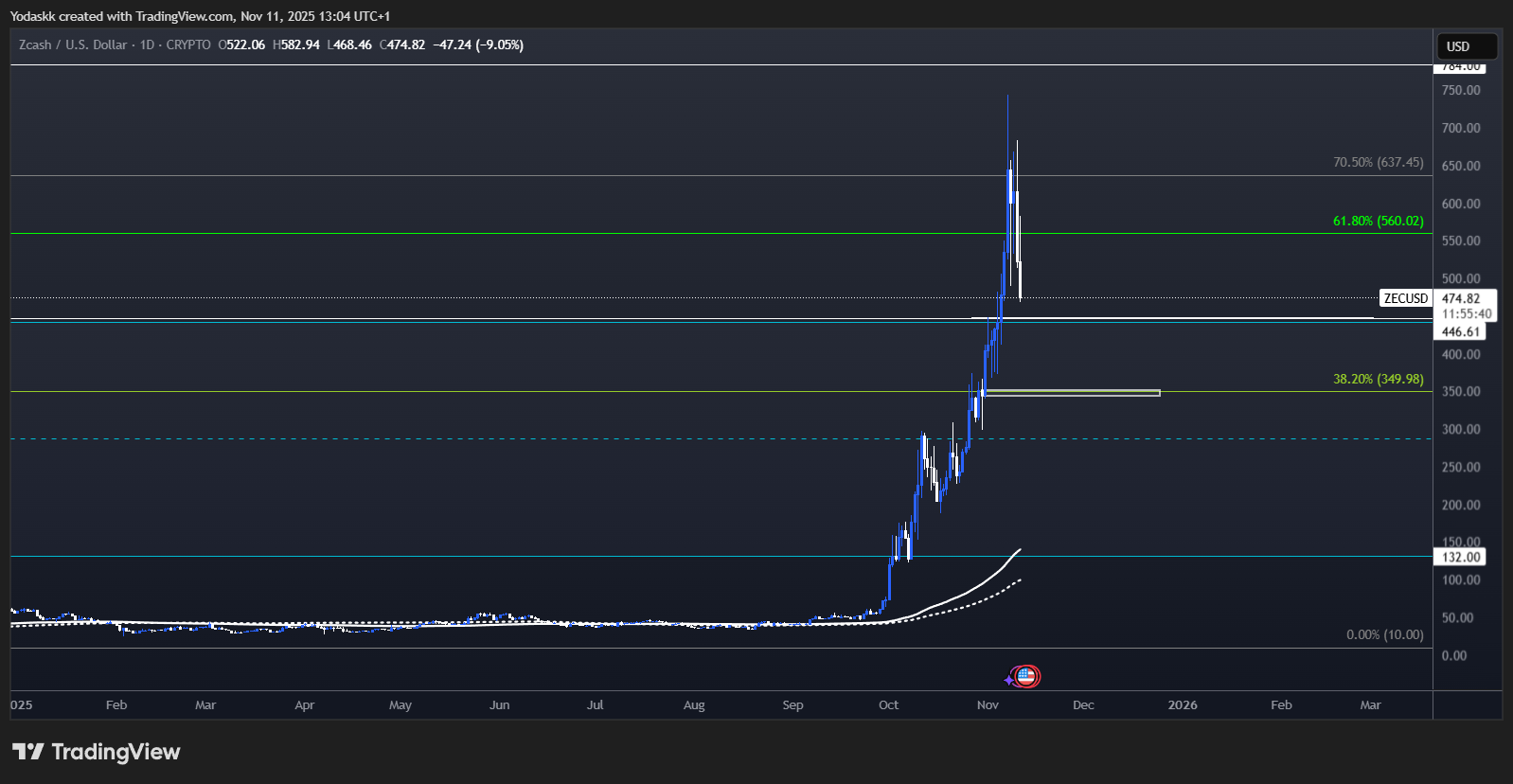 alignnone size-full wp-image-312447
