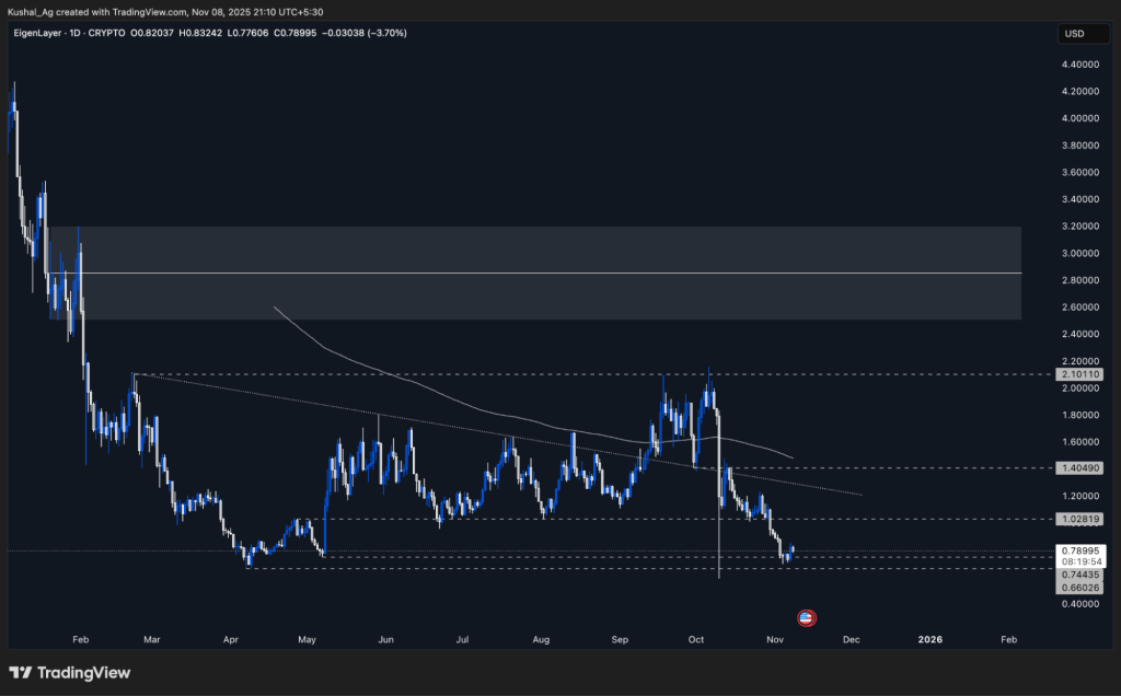 aligncenter wp-image-312421 size-large