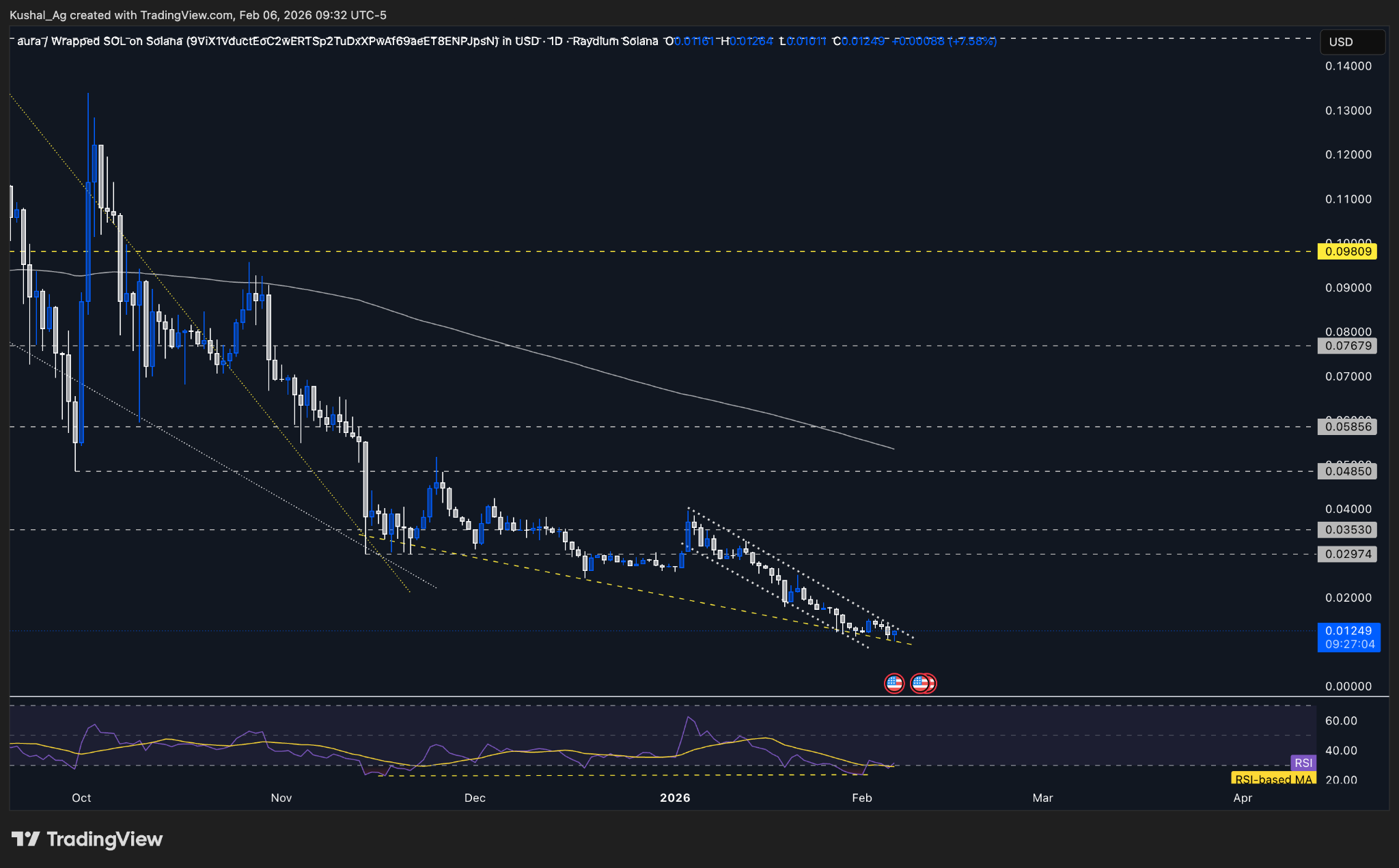 alignnone size-full wp-image-313559