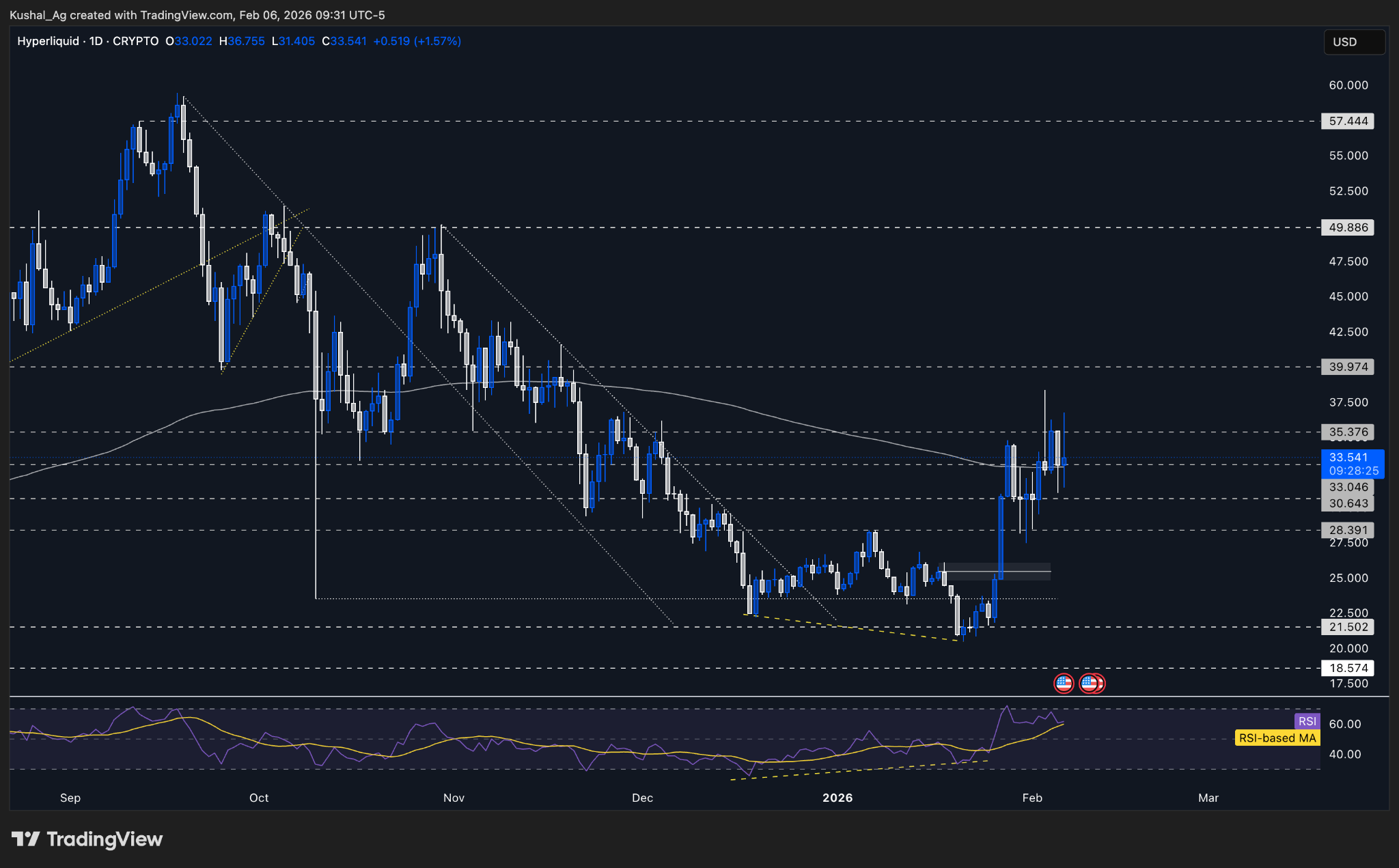 alignnone size-full wp-image-313560