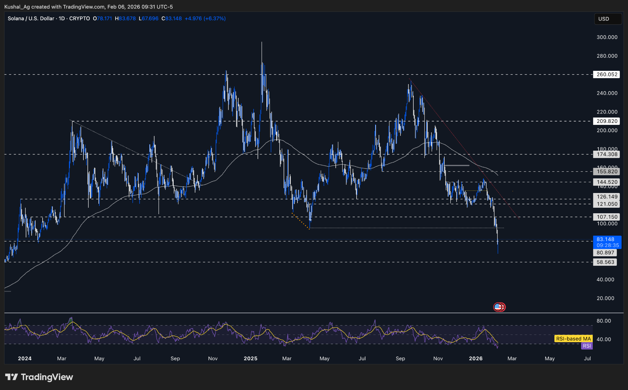 alignnone size-full wp-image-313561