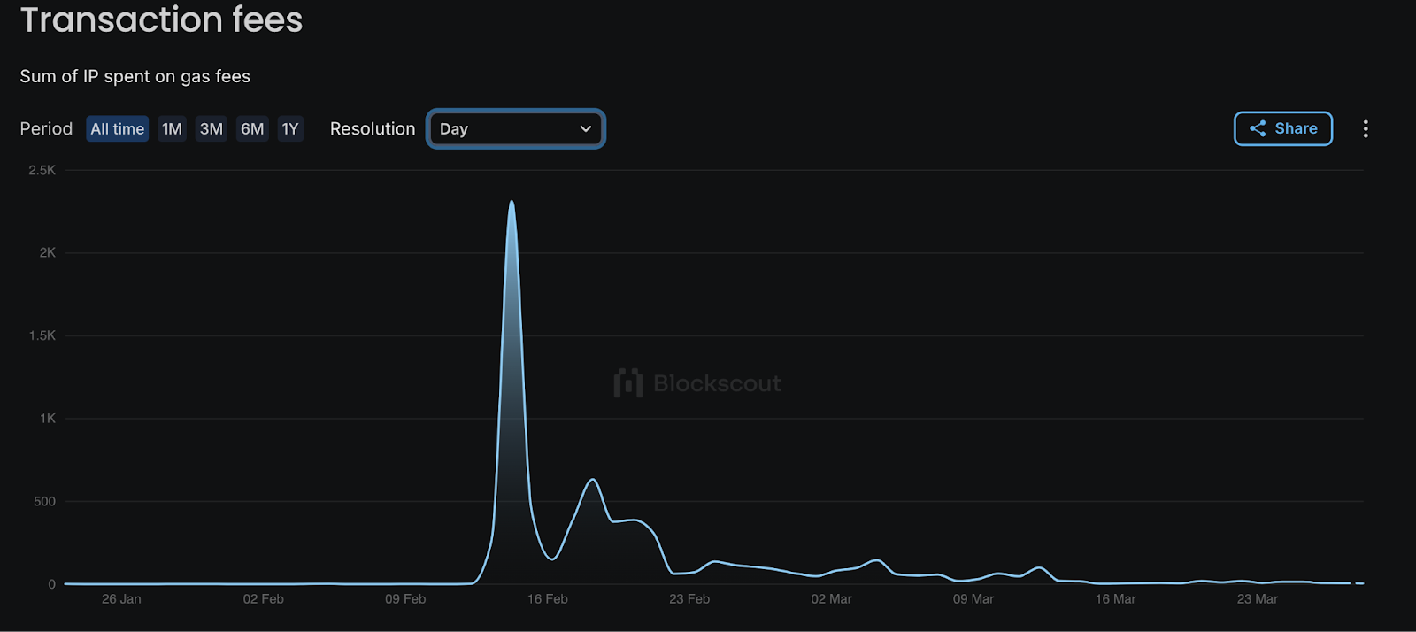 AD_4nXc-EPcfiAcdQ-h2yZoUEE12sdBYzDuRK7kA6-UU4xAOp2VoEhQsDIZKGRYyxVbQ4kuCuskiYKN3PqY4u0AeEQEFZdqU6GW3Sv9ssXmkzIkulFUEaW8yYZBunoeGWhqSv3GdeKlgZw