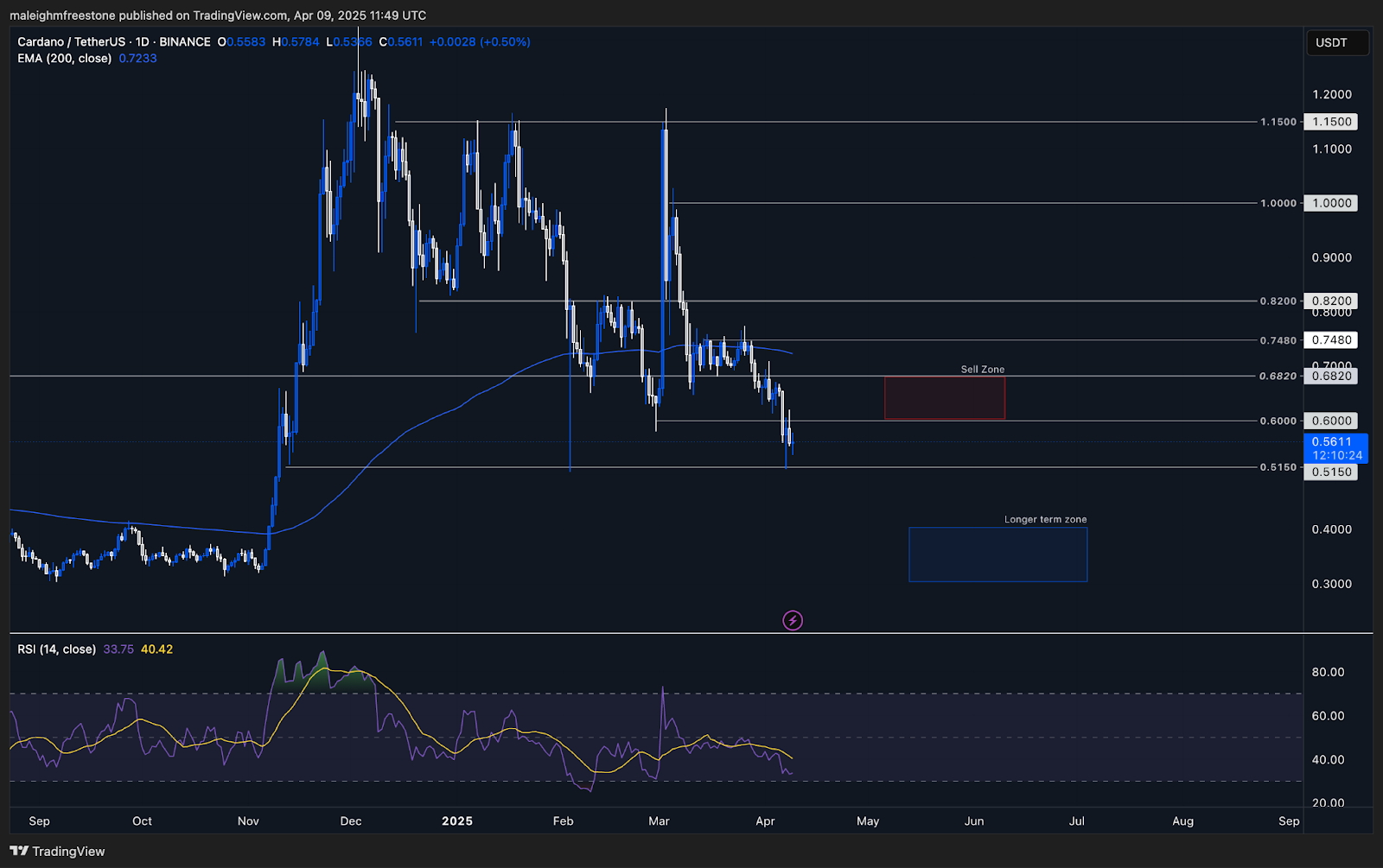 AD_4nXc06_I556CvskkvWBiN4T0vnZNpeTzzCNByL6q4MFUmqCiGg0cA_AS6V-pbaaQQHQZ458rxiSZYPLO7bO01eZ34DfYZtL-PijslRbHoFIB5CvB7-P7NLMAZxCG0NO8swMBBMcLcMA