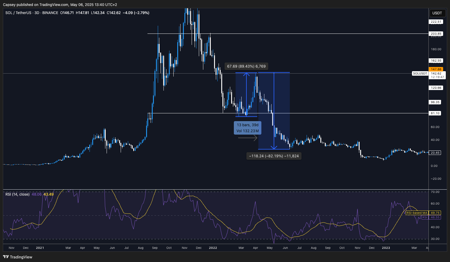 AD_4nXc1QawUL6NWXP4ADBnneL6cLU_gtTvVggXnnthiHG3fwedSt7h_vJtEOgmzb59WMonMo81dTjV9FV1j8Hd3WeovpDKvbjEsdj7MJBuHU1SLkr8H1LIhAPt4X4nvCHw6finYWRpe