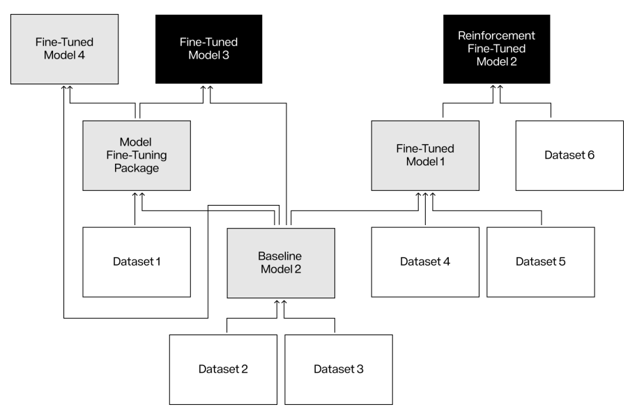 AD_4nXc6-VZ6Oifd2N4EXxmarKSVg5Bj6CSJh36gvM7AA19kwAcBi3rwzNTgEMTToUl8cDxnTD24K2tocLlRsYJ8fFc4wnV3u0gnt4e1_YRVQxSJYCIKPPKT7cCtOTidTe_LLPYFlMmoNw