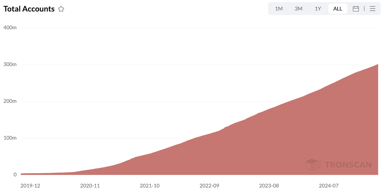 AD_4nXc7BV8pxh-SU3Tkr14RKtF_RRofvTZA3SxdsUIWBBpEAEdgsajFhQptv40FfvFahVXAS7PDLXBwAHvIJxGrn__EtoMm8Zg09V41GsQxeG-2VCN3xx9AWiIzMwhQaVto_GQeA6Y00A