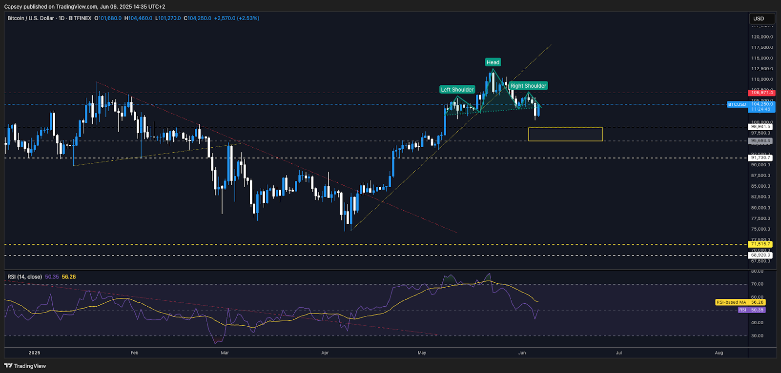 AD_4nXc7aiBRKioTizt5CuzixNgrWQG1VsfFnw5NH0Wssq-en4tjd73dhasoFYgCq1YjjfZnTAUOxiGPxeUGDeoB_RlacnTfd1LSwMtx5NUeH-i1aBTEHtusDlYKsYQdyNn4FNKkt1mM