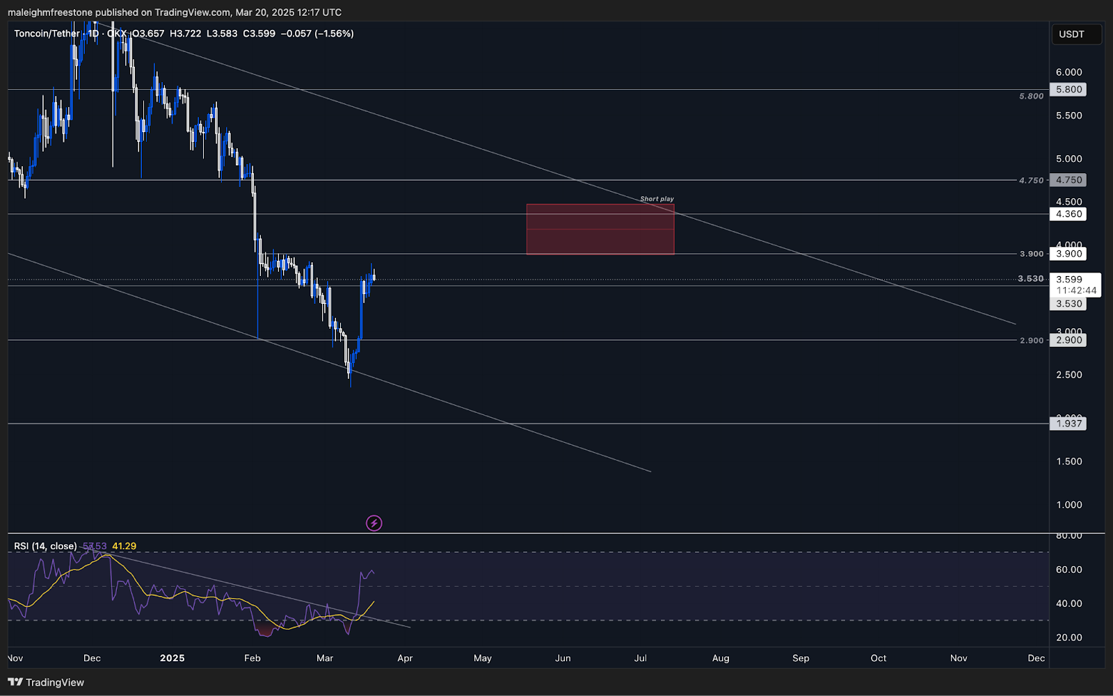 AD_4nXc97oifOj6al9CwGJ0DvYnnLAs-uO3fUNVj-cG7ZzqEbhoJ22N9ozJhbJBsT4QAEfTRYQU6qfPEdCMYvXKXRyGm8BnBI2kBTSZ0Vc8D9bt84DYnw19zRrwMJSKnQ6wX-bk5AGNe