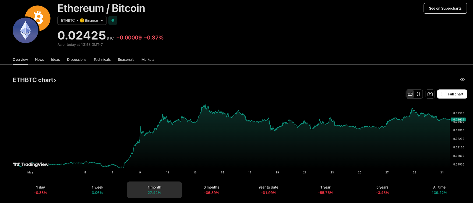 AD_4nXcASYM046vbjeDpSnhixGxSdNWg8v-CkeTiZuFieANjhDUMOjcLq89KDvcrwknSRY06OPPgb_1bKHtLHJYzjjDUPwLkqC0Ue1ArtQhe5HtIika6d5VxaEDAeyuppOXRZtgP3hEi-g