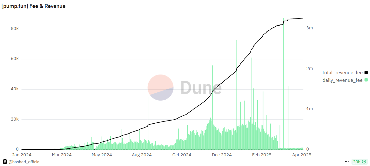 AD_4nXcFKa4FlWFSGah6SUOTDJ27RyDtBfk8mL61OsqSx5onuPRiyV66b5AryPr-x8LgjsEMQjU6wFz-em3djn_QUP1PCGZNAfzRNcGRXY-iMKAxRctFaqia1prZ7C8b7lcNVkL2lKBiwg